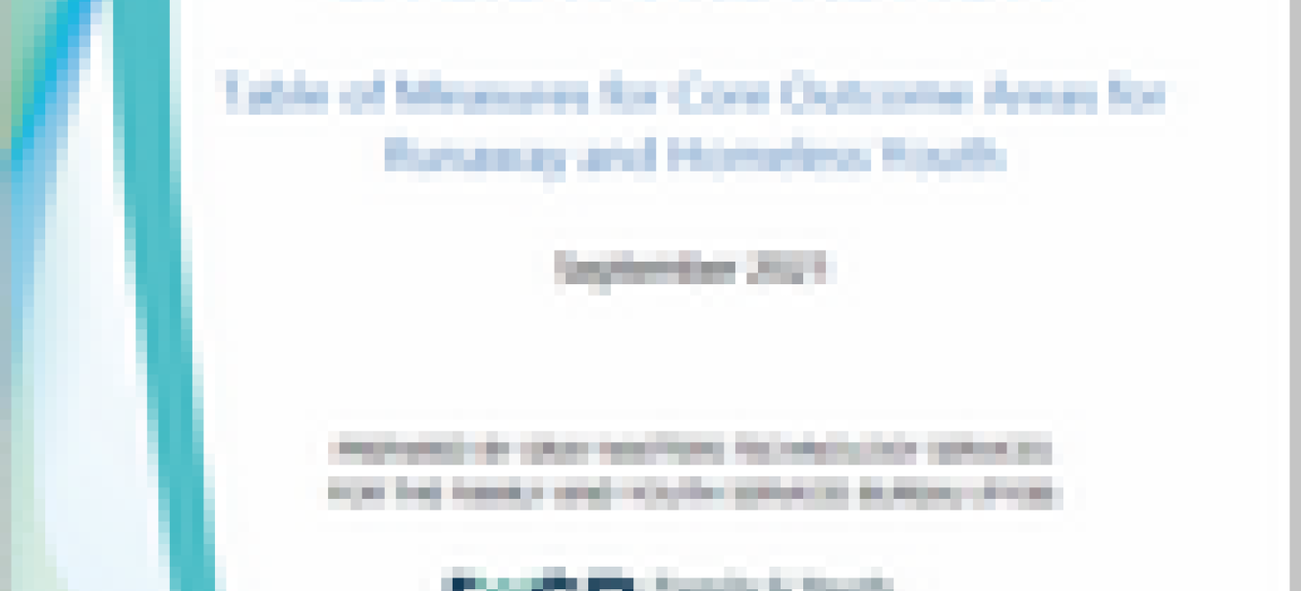 Announcement of a New Family and Youth Services Bureau Resource